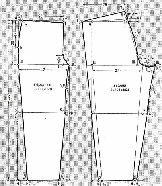 Построение выкройки мужских трикотажных брюк Как сшить мужские домашние штаны : : Шестьсот советов Выкройка брюк, Выкройки, В