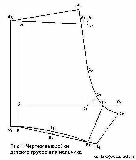 Построение выкройки мужских трусов Выкройка мужских трусов Выкройки, Мужские трусы, Простые швейные поделки