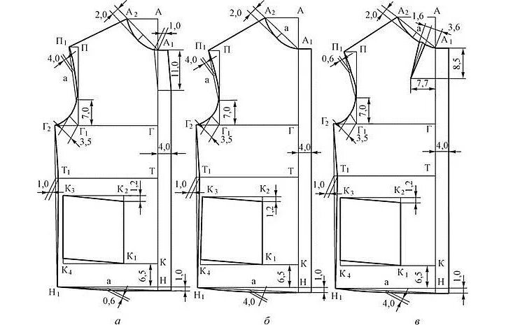 Построение выкройки мужского лонгслива Рекомендации по построению выкроек спецодежды - примеры выкроек спецодежды - Ива