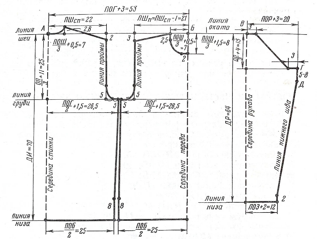 Построение выкройки мужского лонгслива Чертеж взят из книги "Техника вязания" 1977 года. На нем показано построение. Вя