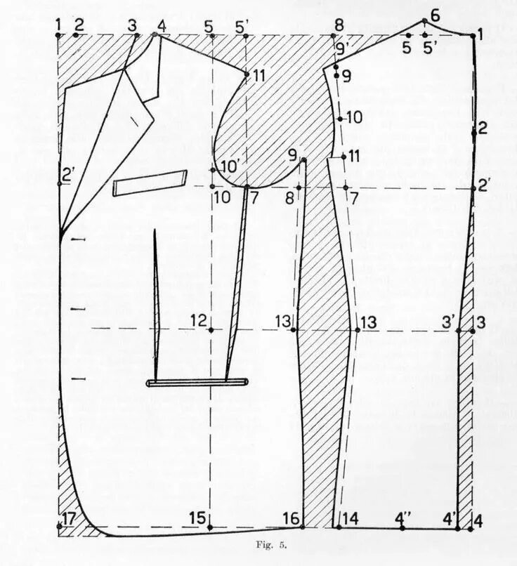 Построение выкройки мужского пиджака sewing pattern Mens sewing patterns, Suit sewing patterns, Jacket pattern sewing