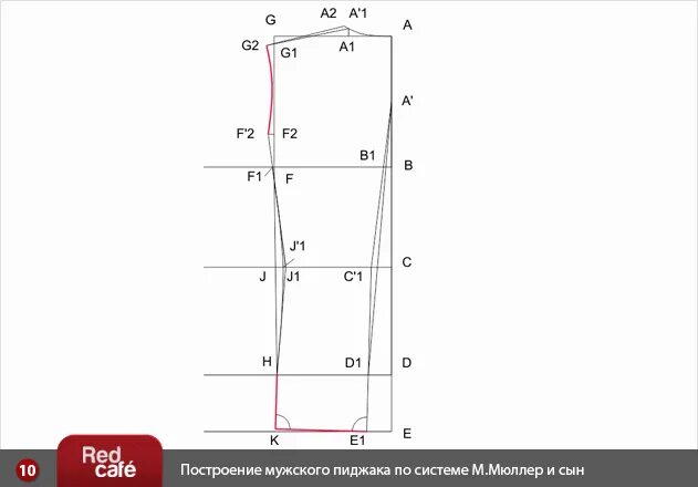 Построение выкройки мужского пиджака RedCafe Построение мужского пиджака и рукава к мужскому пиджаку по системе М.Мюл