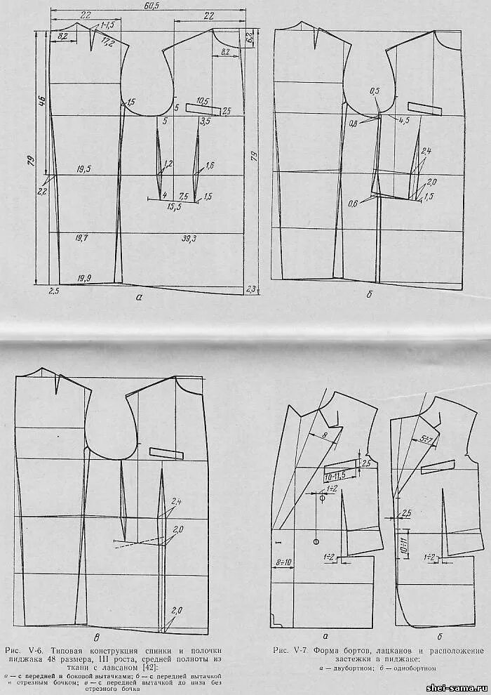 Построение выкройки мужского пиджака пошагово 32. Характеристика типовых конструкций мужской верхней одежды - Основы конструир