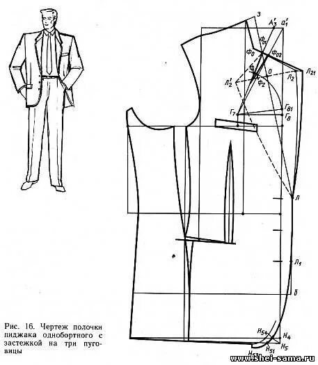 Построение выкройки мужского пиджака пошагово 2. Конструирование пиджаков прилегающего силуэта - Глава IV - Конструирование му