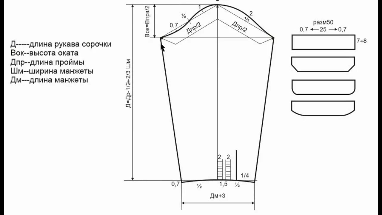 Построение выкройки мужского рукава Построение конструкции мужской сорочки (продолжение) - YouTube