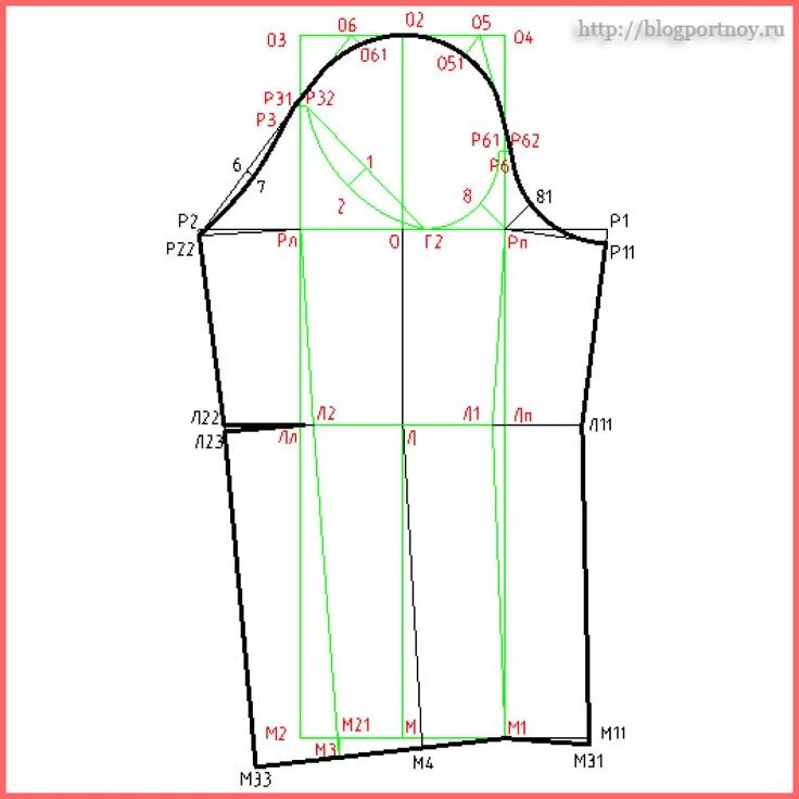 Построение выкройки мужского рукава Одношовный рукав с локтевой вытачкой. Построение Шаблон рукава, Выкройки, Пошив 