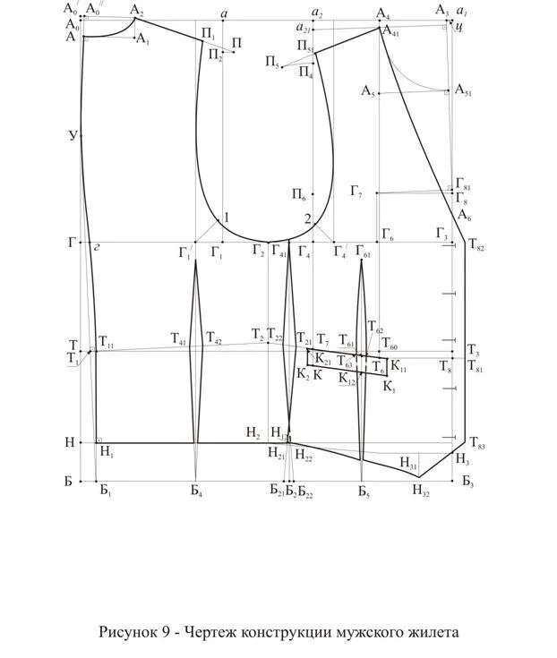 Построение выкройки мужского жилета классического Выкройка женского жилета: 12 моделей с описанием, фото, видео мк