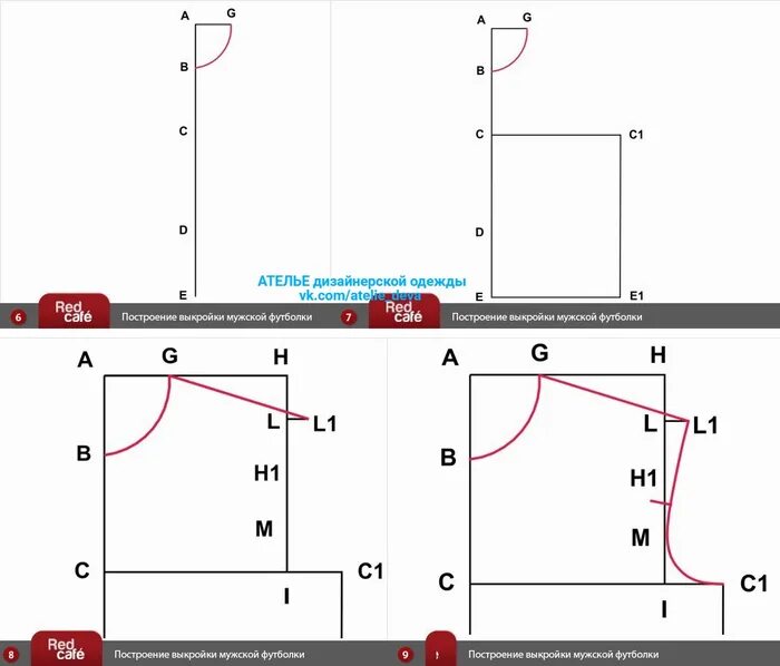 Построение выкройки мужской футболки Лекало футболки мужской