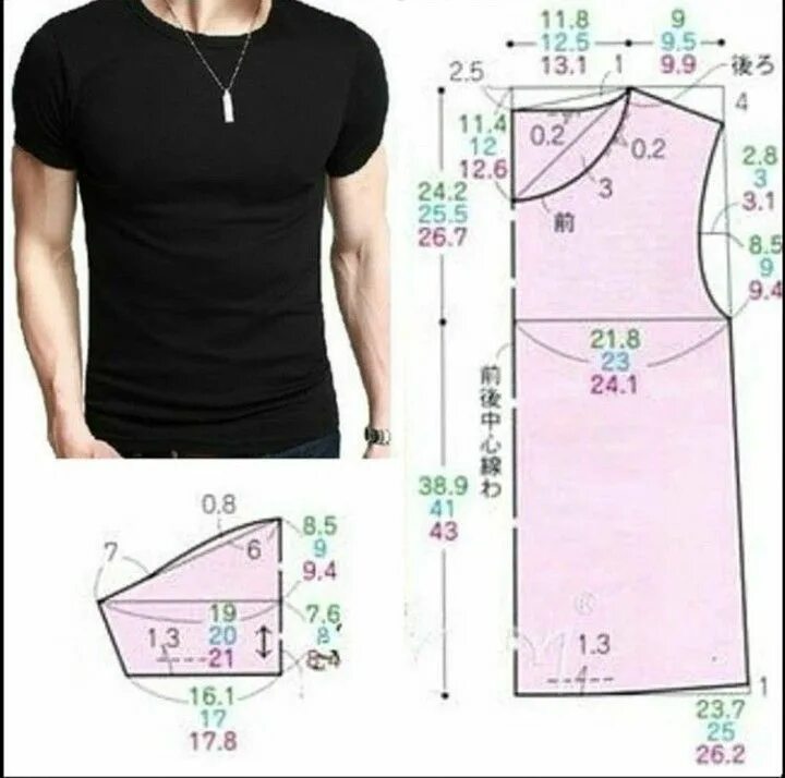 Построение выкройки мужской майки Erkek penye Dress sewing patterns, Mens sewing patterns, Shirt pattern