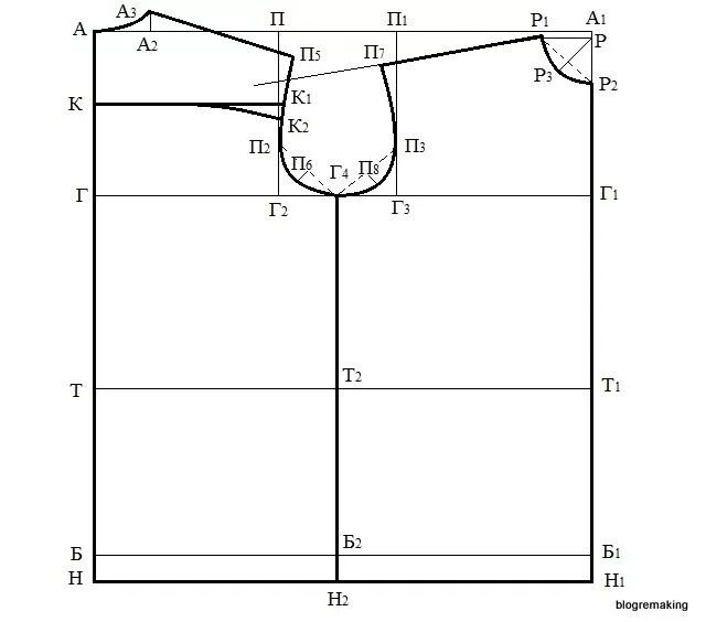 Построение выкройки мужской рубашки выкройка рубашки прямого силуэта Sewing shirts, Sewing lessons, Shirt pattern