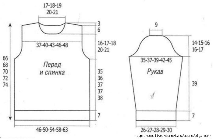 Построение выкройки мужской водолазки выкройка для вязаного джемпера 46 размера - Яндекс: нашлось 5 млн результатов 70