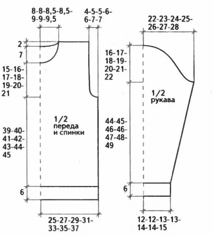 Построение выкройки мужской водолазки Pin by Галина Зыкова on вязание Knitting tutorial, Knitting designs, Machine kni