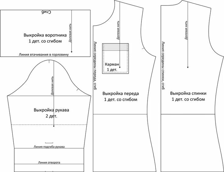 Построение выкройки мужской водолазки Готовая выкройка женской водолазки от Анастасии Корфиати Выкройки, Техники шитья