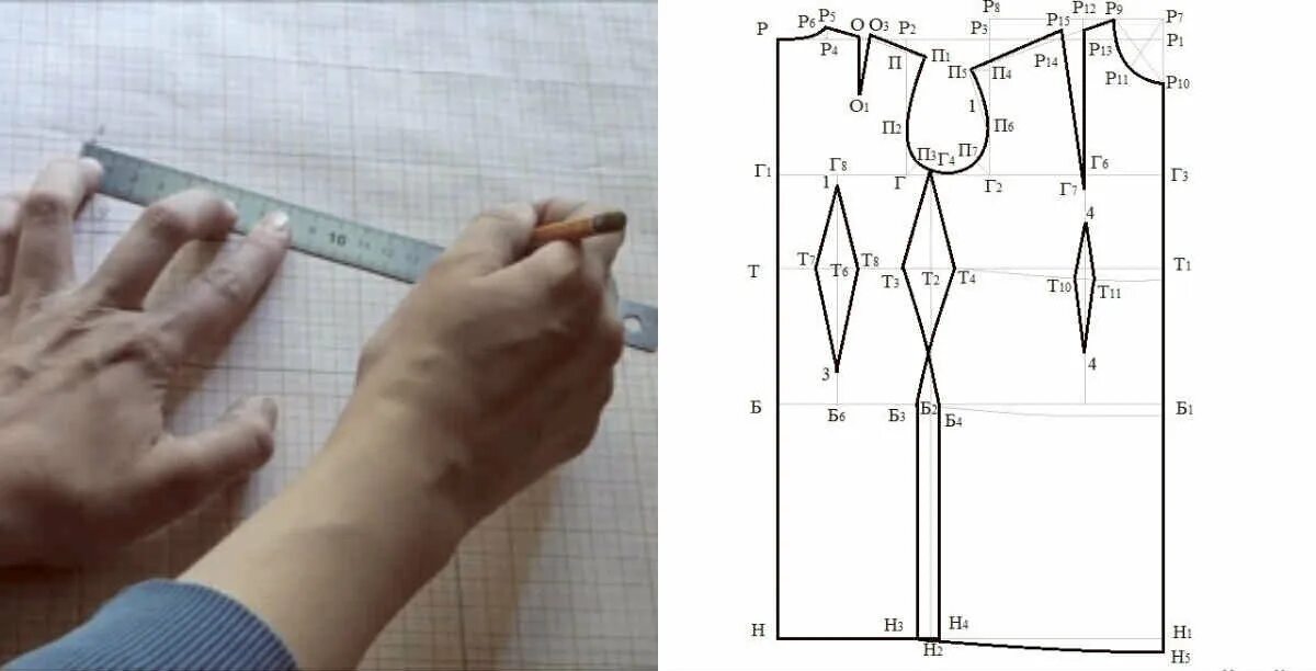 Построение выкройки на ткани Выкройки платьев ирины паукште