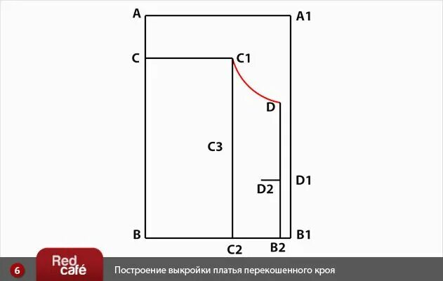 Построение выкройки на ткани Выкройка платья перекошенного кроя RedCafe.ru Выкройки, Платья, Выкройки одежды