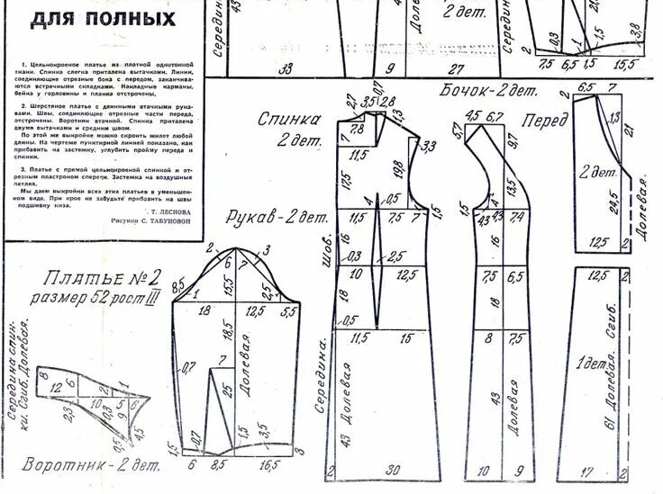 Построение выкройки одежды Наряды Больших размеров: не только Винтаж - Клуб Сезон Sewing patterns, Pattern,