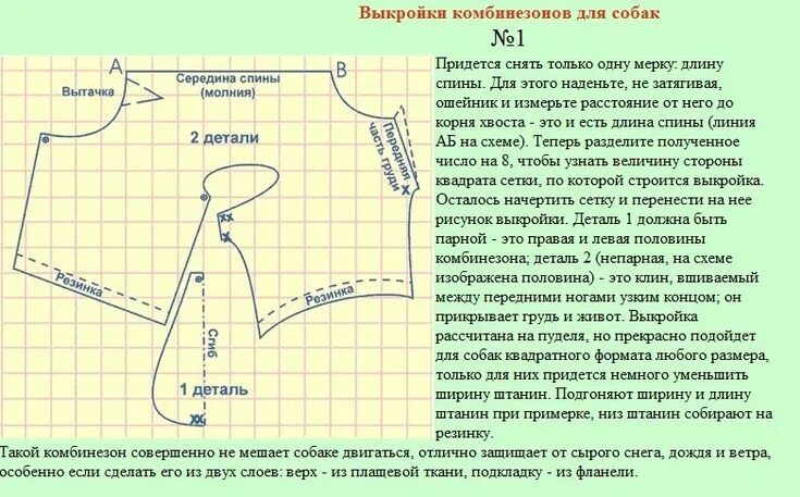 Построение выкройки одежды для собак средних пород Пин на доске Одежда для собак Выкройки, Выкройка комбинезона, Одежда для собак