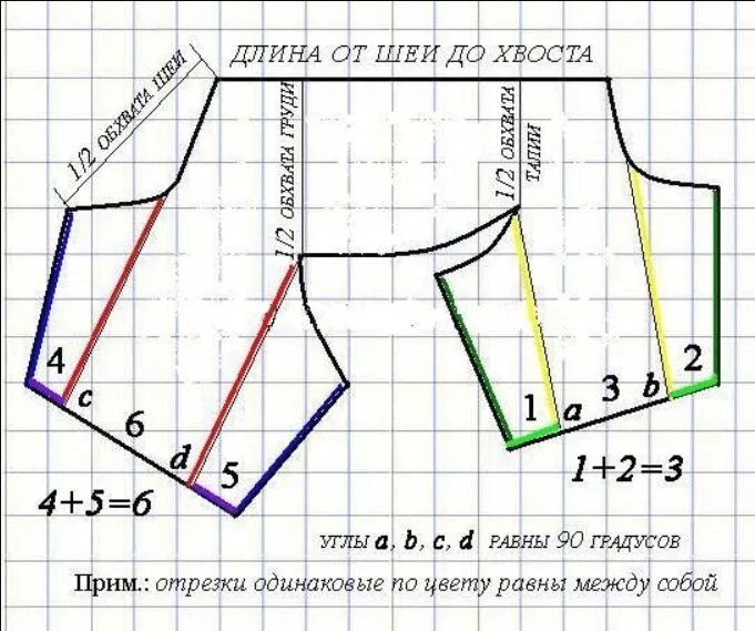 Построение выкройки одежды для собак средних пород плащ дождевик выкройка - Поиск в Google Hundeklær