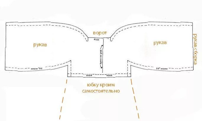 Построение выкройки одежды для зайцев тильда Кликните для закрытия картинки, нажмите и удерживайте для перемещения Выкройки, 