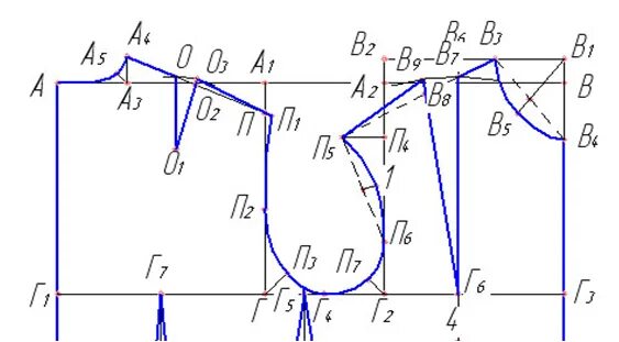 Построение выкройки онлайн бесплатно Построение выкройки-основы. САМЫЙ ПОНЯТНЫЙ СПОСОБ. Плюс основы моделирования и н