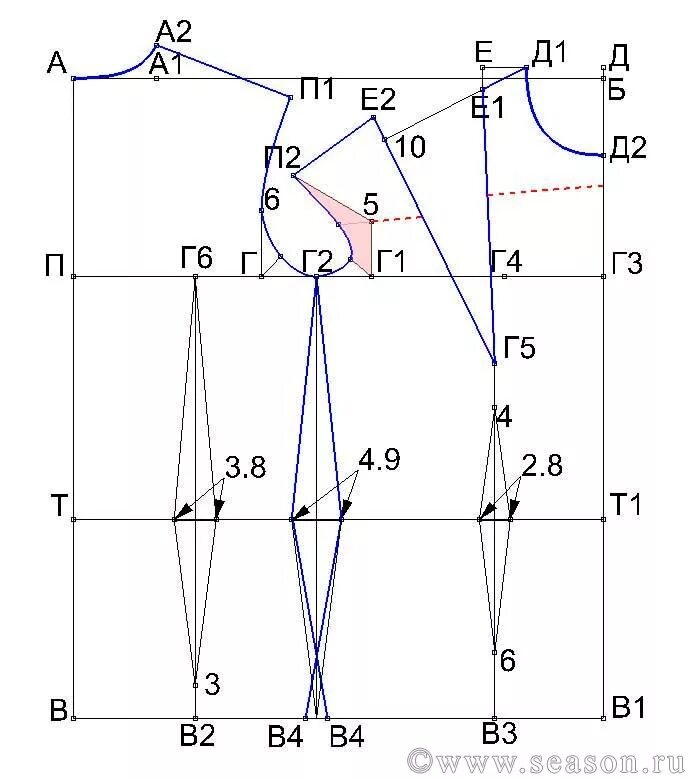 Построение выкройки основы Методика построения основы лифа