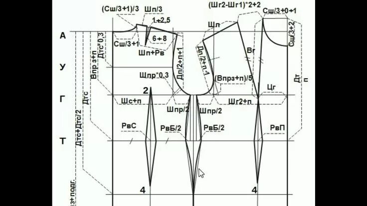 Построение выкройки основы бесплатно 2.Расчёт и построение конструкции основы платья - YouTube Шитье, Выкройки, Учебн