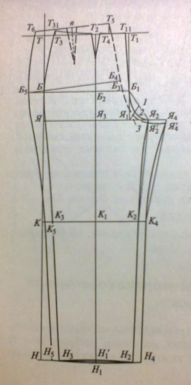 Построение выкройки основы брюк Последовательность построения чертежа конструкции женских брюк