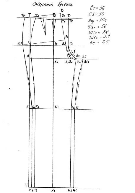 Построение выкройки основы брюк Женские брюки по методу Галины Коломейко Выкройки, Выкройка брюк, Техники шитья