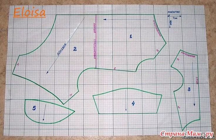 Построение выкройки основы одежды для собак Хорошие идеи для собак + выкройки Одежда для собак, Выкройка комбинезона, Выкрой
