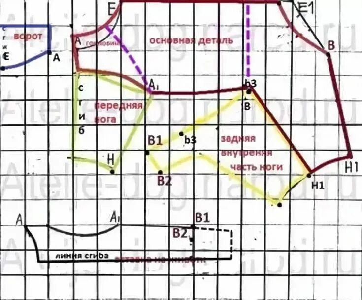 Построение выкройки основы одежды для собак Одежда для Джек Рассел терьера выкройка: 10 тыс изображений найдено в Яндекс.Кар