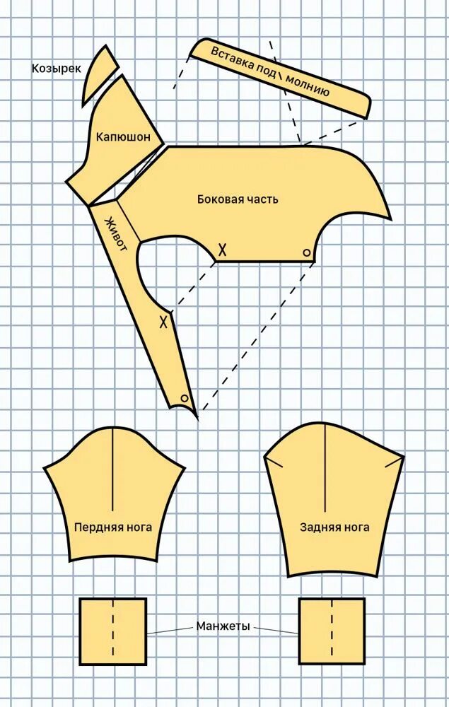 Построение выкройки основы одежды для собак Построение выкроек и пошив одежды для собаки самостоятельно собственноручно Dog 