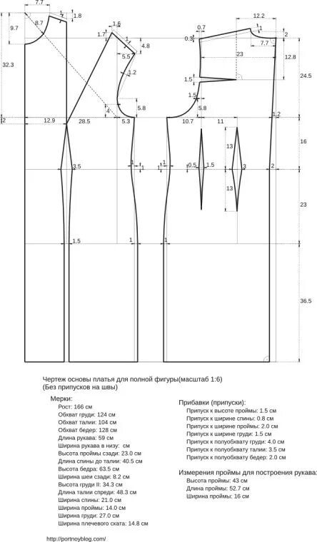Построение выкройки основы платья для полных женщин Идеи на тему "Крой" (100) в 2021 г пошив модной одежды, пошив женской одежды, вы