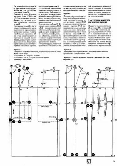 Построение выкройки основы платья по мюллеру Книга: "Платья и блузки. Конструирование" - Маргарет Штиглер. Купить книгу, чита