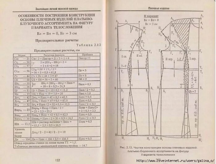 Построение выкройки основы платья по мюллеру Построения выкройки плечевого изделия: найдено 87 изображений