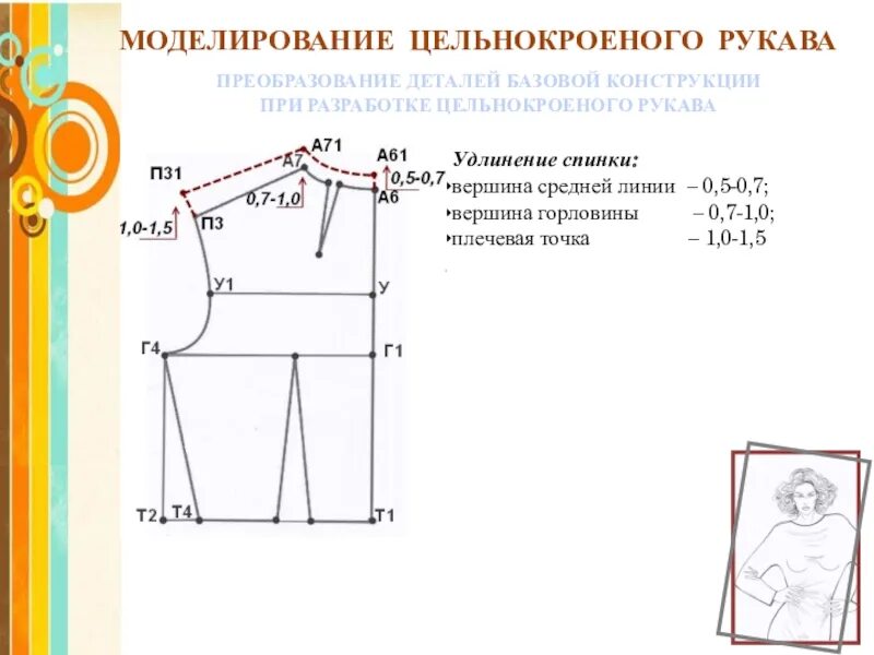 Построение чертежа основы лифа с цельнокроеным коротким рукавом и подрезом под п