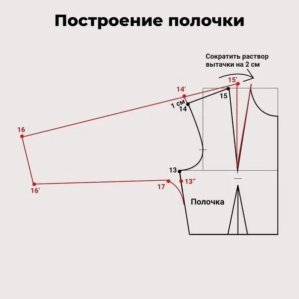 Построение выкройки основы с цельнокроенным рукавом Пин от пользователя Таня С на доске Выкройки Техники шитья, Выкройки, Швейные ид