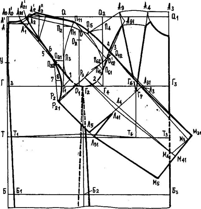 Построение выкройки основы с цельнокроенным рукавом Построение верхнего участка задней части рукава - КиберПедия
