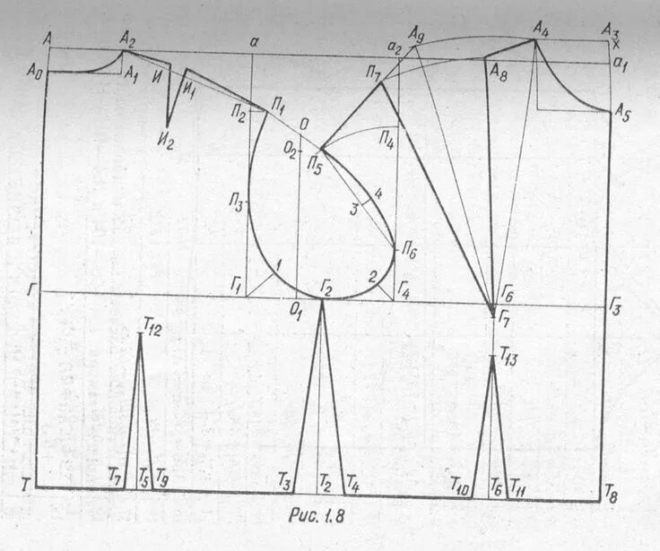 Построение выкройки основы с цельнокроенным рукавом Pin by Tetiana Shcherbyna on Drawing, design, draping Sewing patterns, Patternma