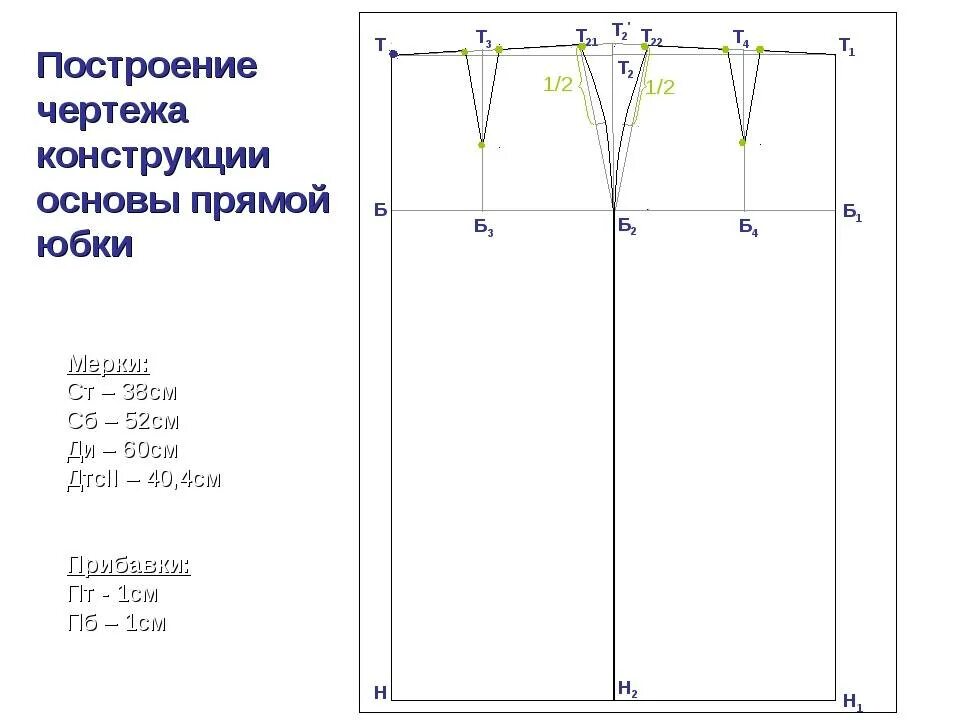 Построение выкройки основы юбки прямой Построение чертежа прямой юбки