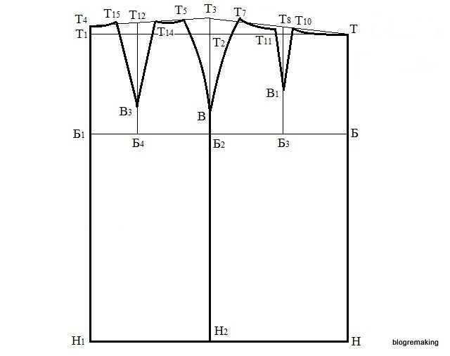 Построение выкройки основы юбки трапеция Выкройки юбок пошагово: найдено 84 изображений