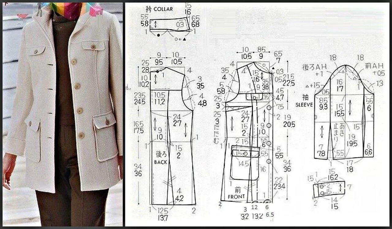 Построение выкройки пальто женского Pin by huong on thời trang Coat pattern sewing, Clothes sewing patterns, Jacket 