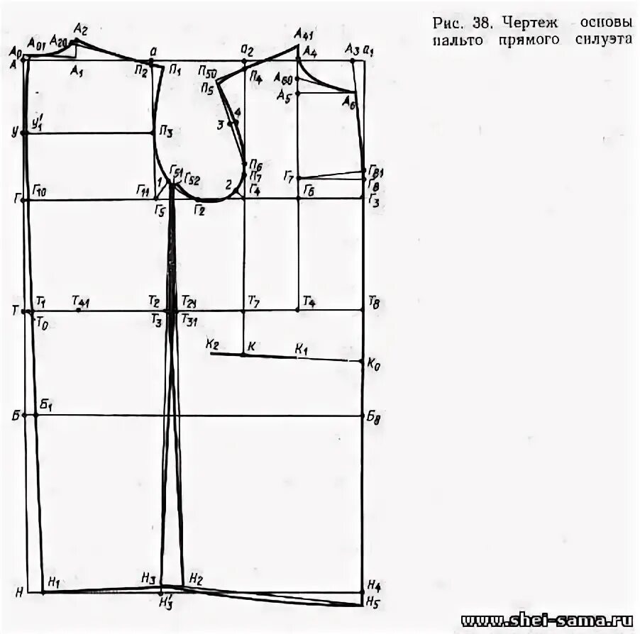 Построение выкройки пальто женского прямого силуэта 7. Конструирование пальто прямого силуэта Выкройки, Пальто, Шитье