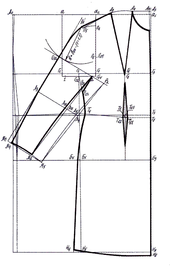 Построение выкройки пальто женского прямого силуэта Пример расчета и построения чертежа основы женского демисезонного пальто прямого