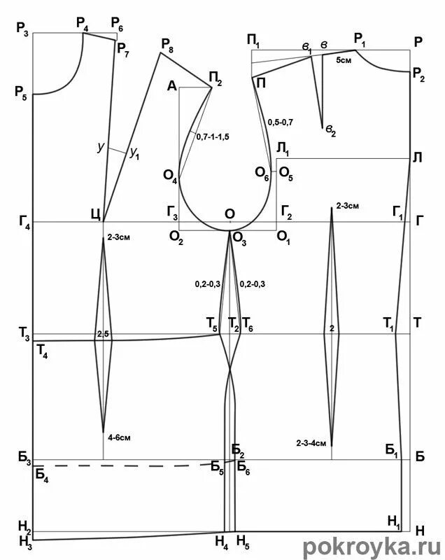 Построение выкройки пиджака женского Выкройка женского пиджака Patrón de costura de blusa, Patrones de costura, Patro