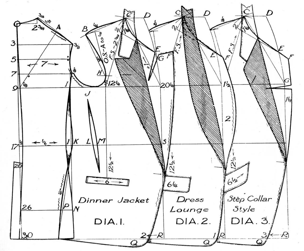 Построение выкройки пиджака женского All Things Stylish Fashion sewing pattern, Mens jacket pattern, Garment pattern