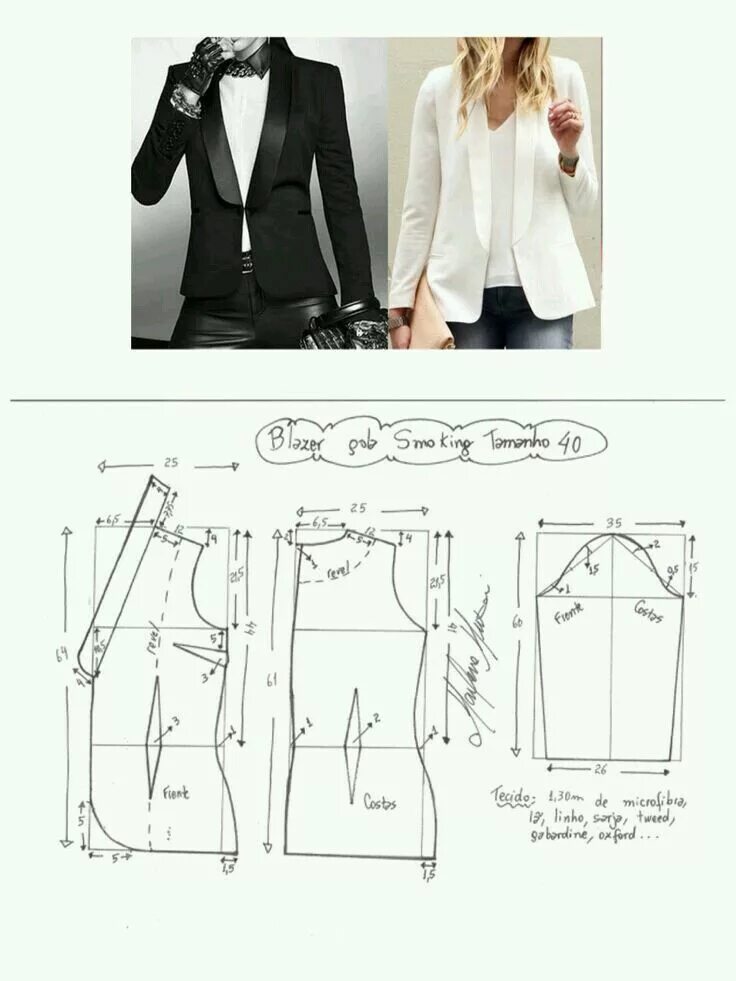 Построение выкройки пиджака женского Pin on Costume si jachete-tipare Blazer pattern, Jacket pattern sewing, Jacket p