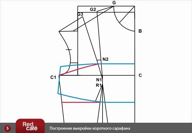 Основа базовой выкройки платья