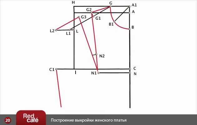 Построение выкройки платья Построение выкройки основы платья по итальянской технологии: видео урок Line cha