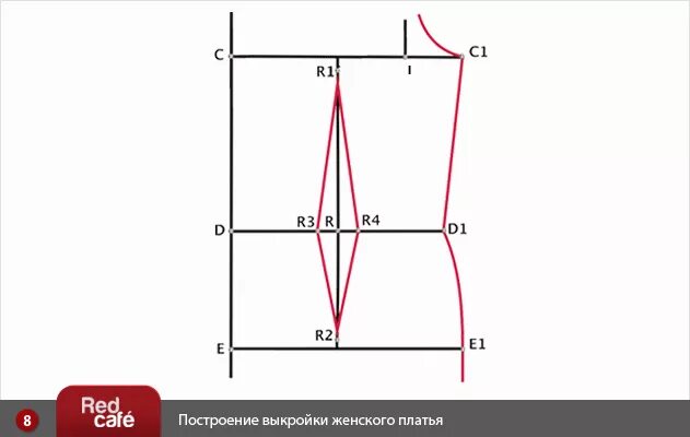 Построение выкройки платья Построение выкройки основы платья по итальянской технологии: видео урок Line cha