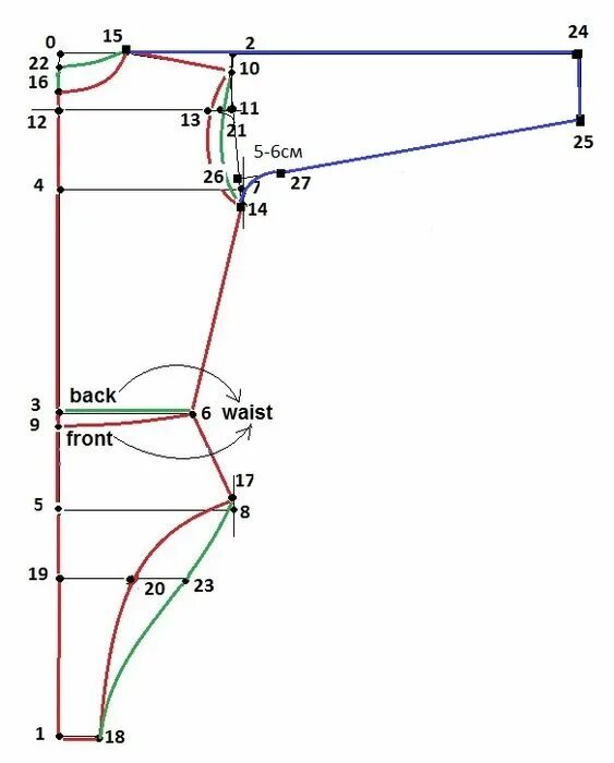 Построение выкройки платья для фигурного катания Pin on УЧИМСЯ ШИТЬ гимнастический костюм